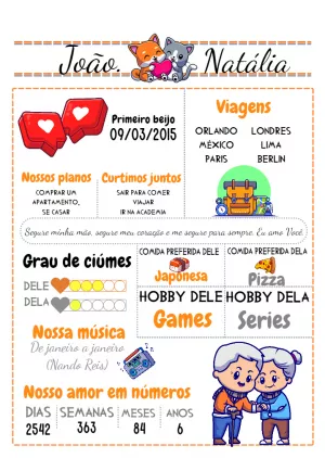 Quadro Infográfico de Casal com Linha do Tempo para Editar Online