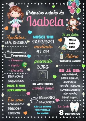 Quadro Lousa 1º Aniversário Circo Menina para Editar