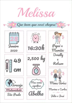 Quadro Nascimento Menina Floral para Editar Online e Imprimir