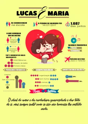 Quadro Infográfico de Casal Personalizado para Editar Online