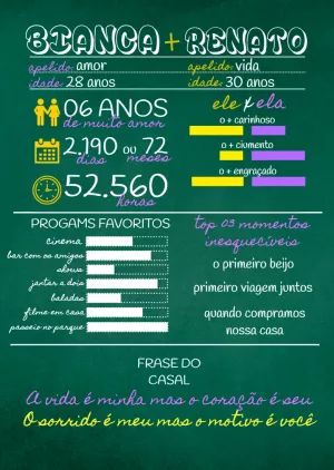 Quadro Infográfico de Casal Estilo Lousa para Editar Online