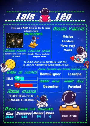 Quadro Infográfico de Casal Espacial para Editar e Imprimir