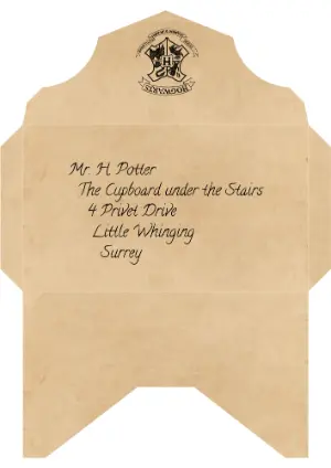 Wizard School Acceptance Letter Envelope - Editable Template